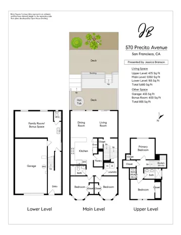 $1,995,000 | 570 Precita Avenue, San Francisco, CA 94110