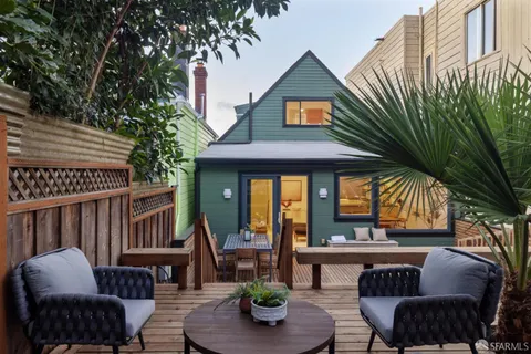 $1,995,000 | 570 Precita Avenue, San Francisco, CA 94110