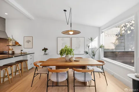 $1,995,000 | 570 Precita Avenue, San Francisco, CA 94110