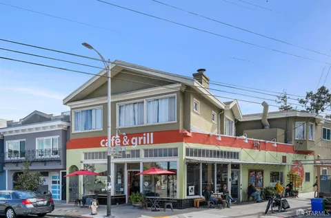 $1,995,000 | 570 Precita Avenue, San Francisco, CA 94110