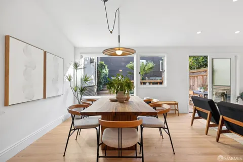 $1,995,000 | 570 Precita Avenue, San Francisco, CA 94110