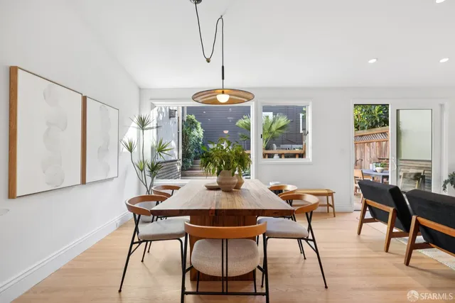 $1,995,000 | 570 Precita Avenue, San Francisco, CA 94110