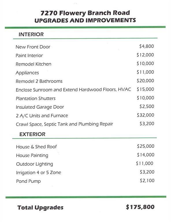 7270 Flowery Branch Road Cumming, GA 30041 - Photo 67 of 67