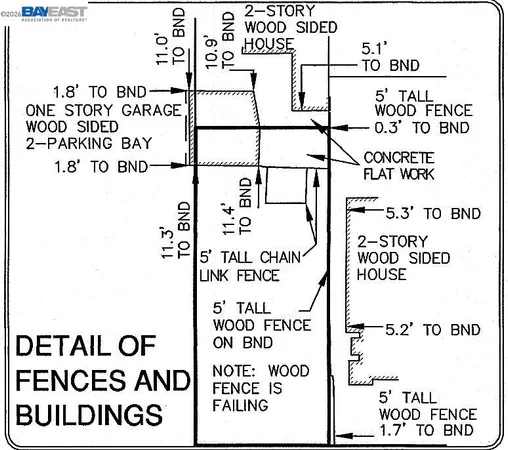$200,000 | 2102 Foothill Boulevard, Oakland, CA 94606
