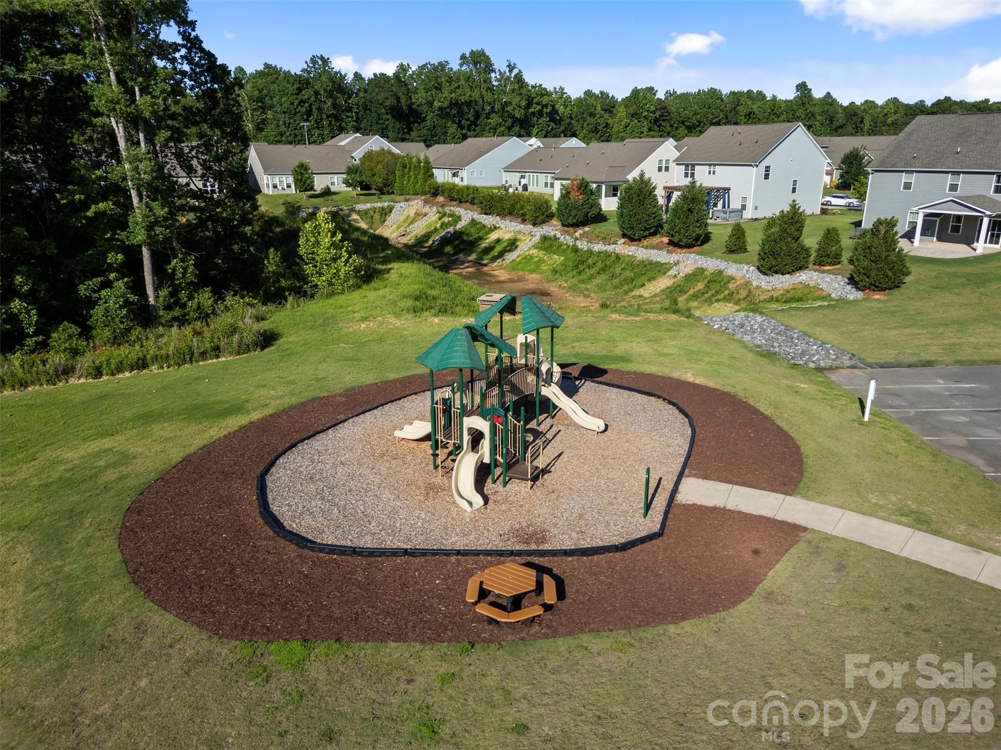 3074 Ballester Road Indian Land, SC 29707 - Photo 42 of 42