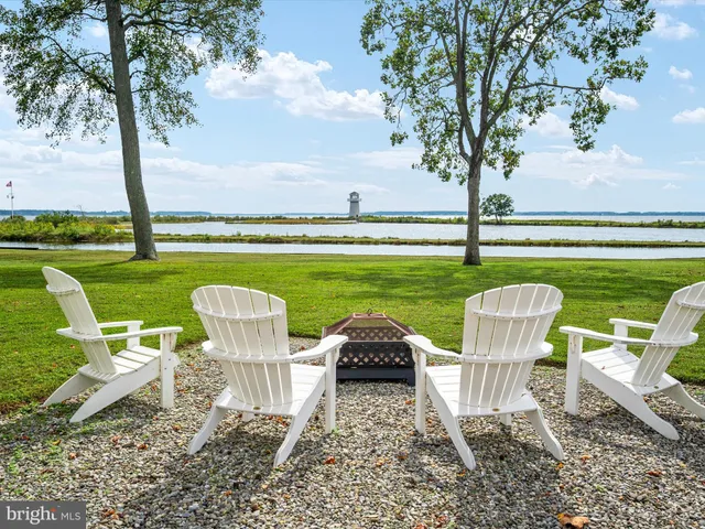$1,875,000 | 133 Kilby Point, Queenstown, MD 21658