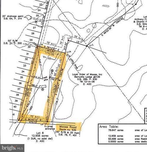 0 Moose Road Berryville, VA 22611 - Photo 2 of 9 Exterior (Front)