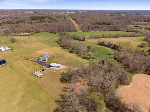 $1,600,000 | 4057 Calista Road, Cross Plains, TN 37049
