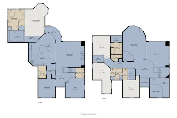$630,000 | 2415 Hendricks Lakes Drive, Spring, TX 77388
