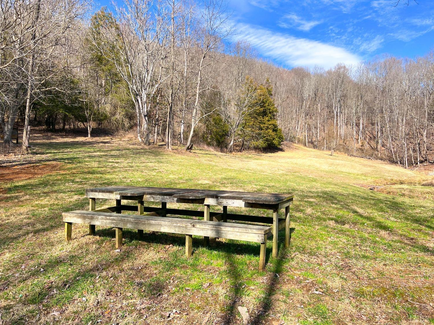 144 Scotts Mansion Road Monroe, VA 24574 - Photo 34 of 41 Gallery Image 34