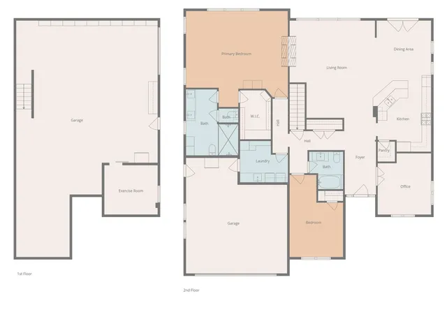 $850,000 | 1442 Walnut Ridge Road, Brevard, NC 28712