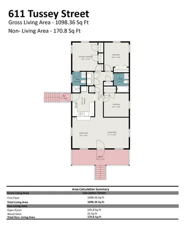$209,900 | 611 Tussey Street, Lexington, NC 27292