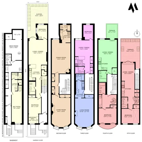 $4,225,000 | 219 West 70th Street | Upper West Side