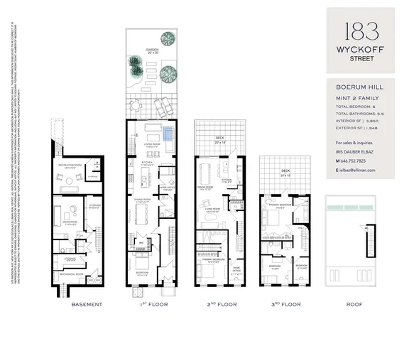 $5,995,000 | 183 Wyckoff Street | Boerum Hill