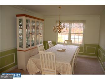 305 Chestnut Hill Road Temple, PA 19560 - Photo 3 of 8 Gallery Image 3