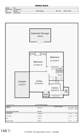 $330,000 | 415 Edward Street, Durham, NC 27701