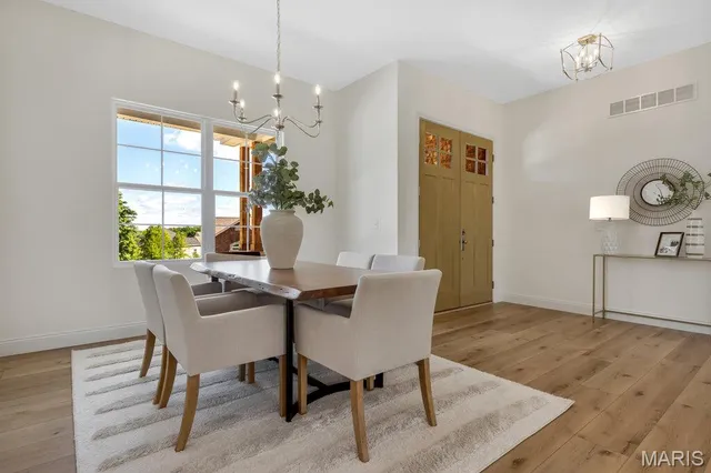 $719,000 | 310 Red Wing Court, Troy, MO 63379