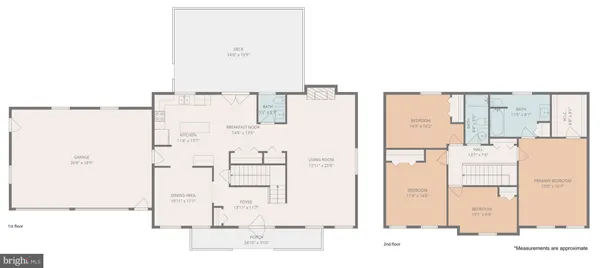 $459,000 | 33 Teaberry Ridge Road, Lonaconing, MD 21539