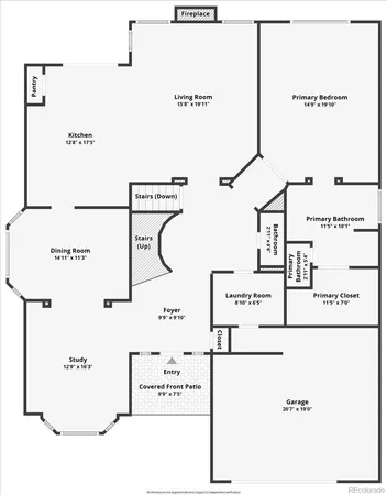 $675,000 | 19077 East Ida Drive, Aurora, CO 80015