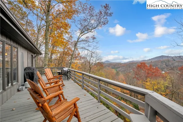 $569,900 | 555 Glenview Road, Newland, NC 28657