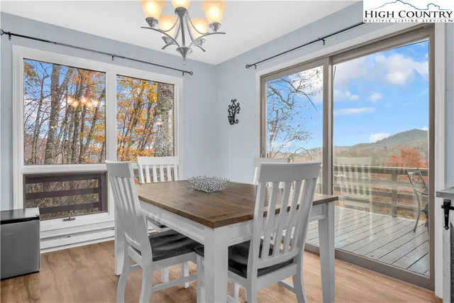 $569,900 | 555 Glenview Road, Newland, NC 28657