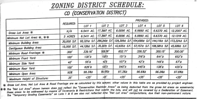 $159,000 | Lot 82 Wiccopee Road, Putnam Valley, NY 10579