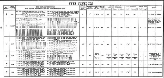 $159,000 | Lot 82 Wiccopee Road, Putnam Valley, NY 10579