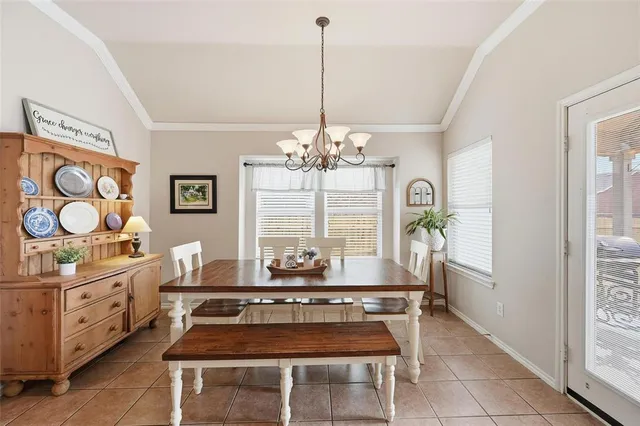 $319,000 | 740 Red Elm Lane, Fort Worth, TX 76131