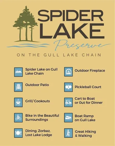 $799,000 | 8038 Lost Lake Road, Unit TBD, Lake Shore, MN 56468