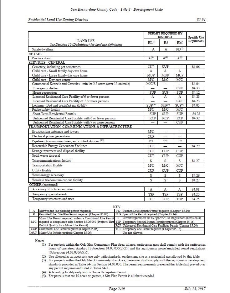 46402218 Oldenburg Road Apple Valley, CA 92307 - Photo 4 of 4 a view of a black and white wooden floor