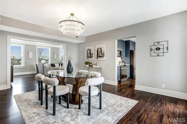$369,000 | 5510 Waterman Boulevard, Unit 602, St. Louis, MO 63112