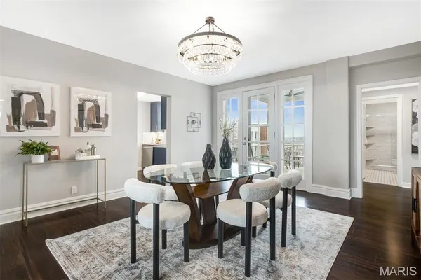 $369,000 | 5510 Waterman Boulevard, Unit 602, St. Louis, MO 63112
