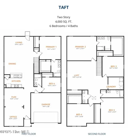 $317,990 | 780 Rivers Edge Parkway, Roanoke Rapids, NC 27870