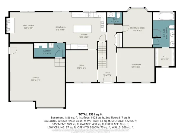 $589,000 | 13574 Orchard Court, Gregory, MI 48137