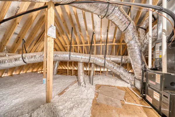 $574,900 | 0 Garland Drive, Covington, TN 38019