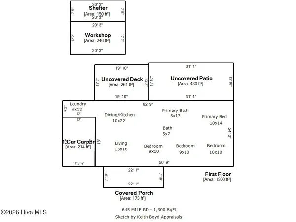 $195,000 | 645 Mile Road, Vanceboro, NC 28586