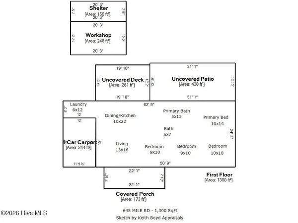 $195,000 | 645 Mile Road, Vanceboro, NC 28586