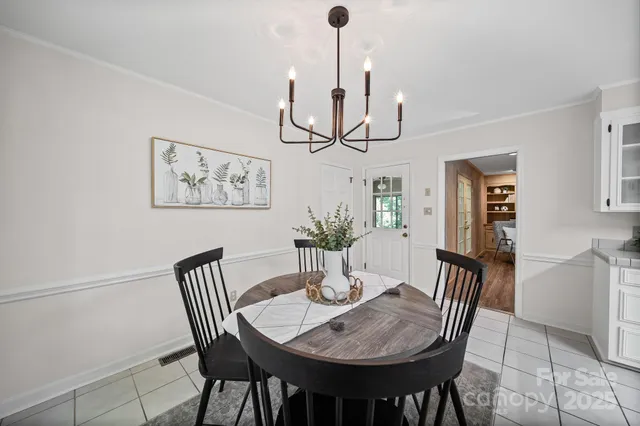 $414,900 | 1676 Partridge Circle, Lancaster, SC 29720