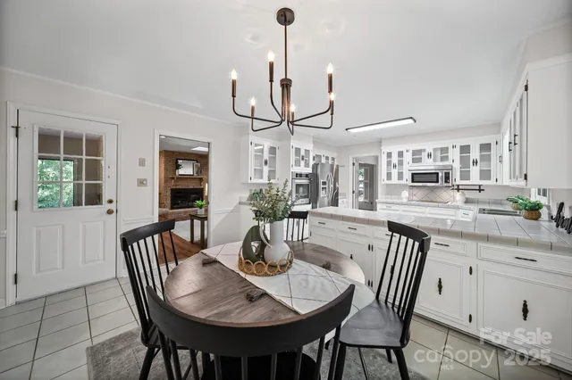 $414,900 | 1676 Partridge Circle, Lancaster, SC 29720