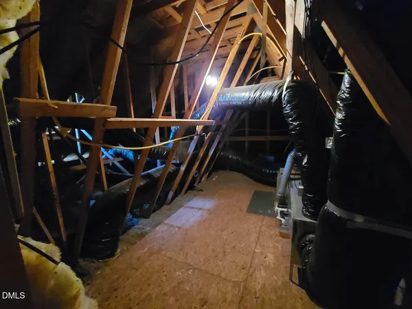 $2,495 | 5101 Marcella Court, Durham, NC 27707