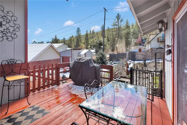 $450,000 | 2329 East Canyon Drive, Wrightwood, CA 92397