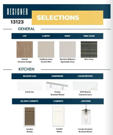 $627,480 | 849 South Mount Curve Boulevard, St. Paul, MN 55116