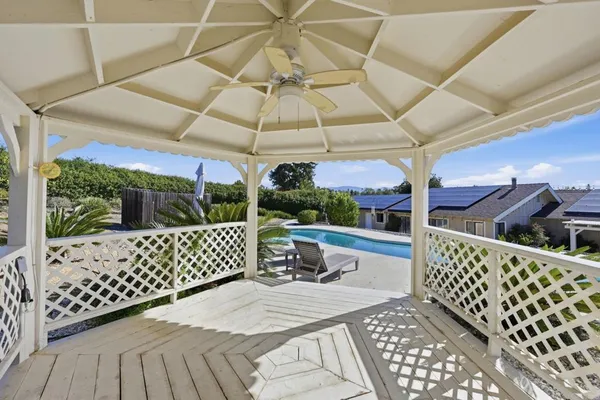 $999,000 | 929 Pepper Tree Lane, Fallbrook, CA 92028