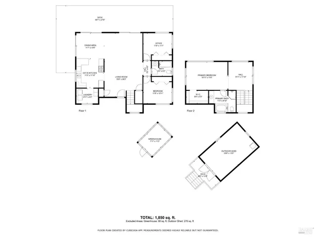 $2,195,000 | 7 Linsdale Lane, Point Reyes Station, CA 94956