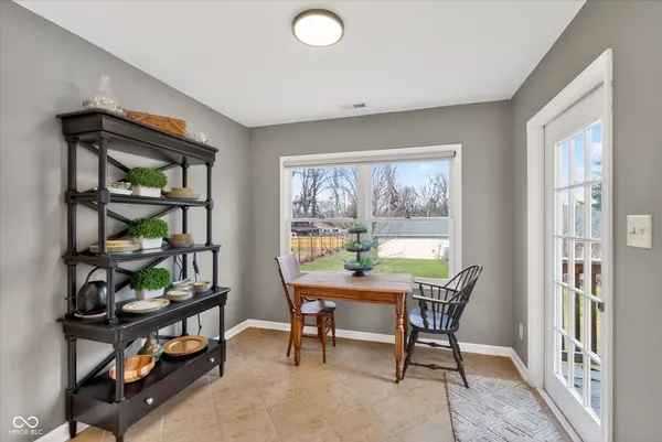 $127,500 | 4501 Wheeling Avenue, Unit 8B202, Muncie, IN 47304