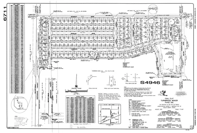 $719,000 | 14973 Farmcote Drive, Frisco, TX 75035