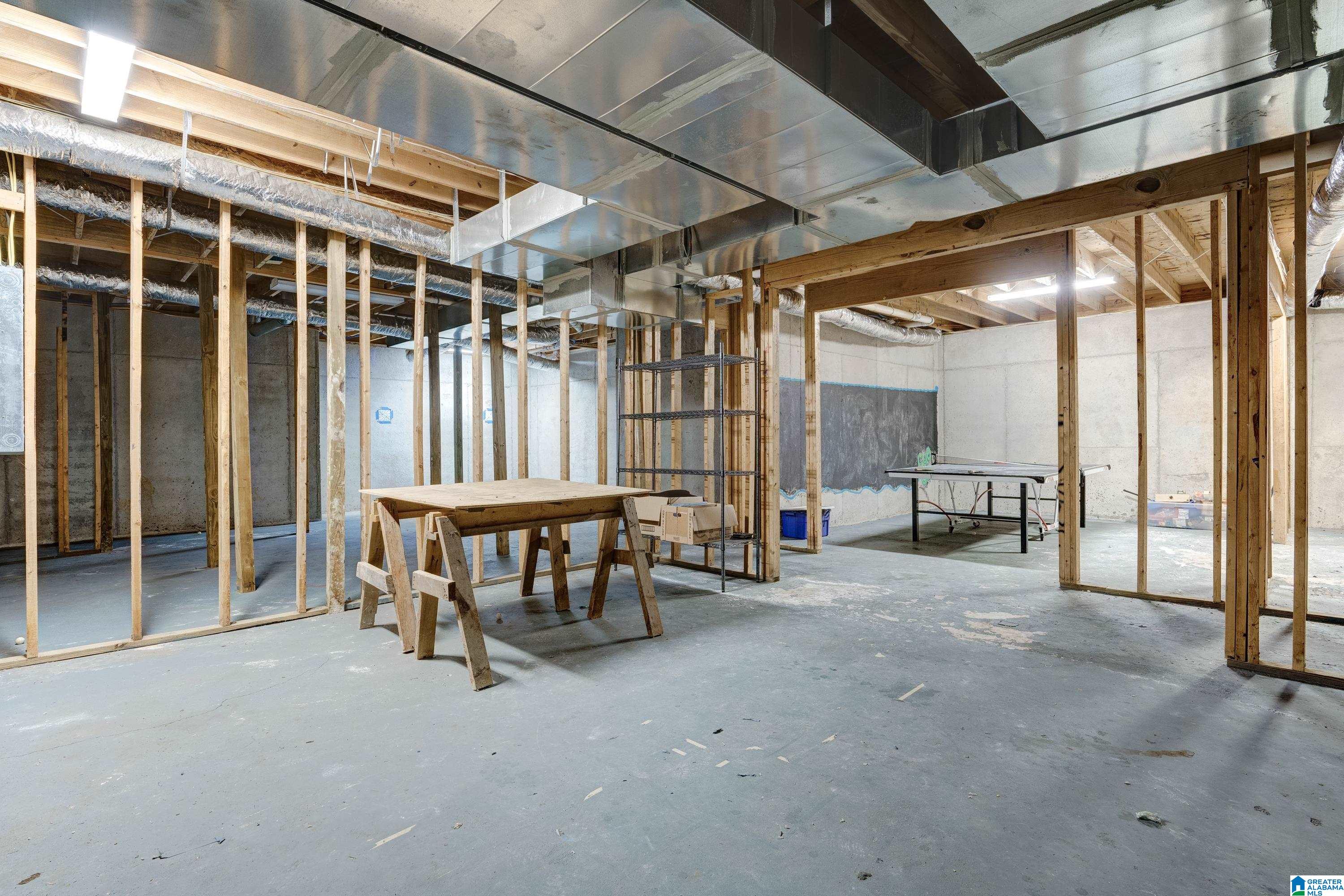 3340 Sandhurst Road Mountain Brook, AL 35223 - Photo 45 of 55 Gallery Image 45