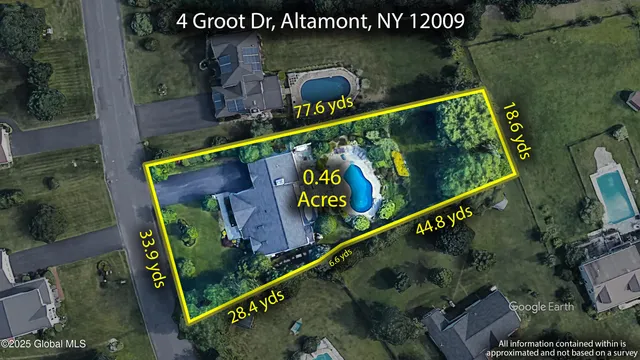 $655,000 | 4 Groot Drive, Altamont, NY 12009