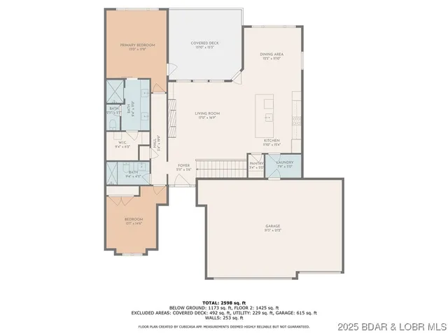 $865,000 | 80 Ledgestone Estates Court, Sunrise Beach, MO 65079