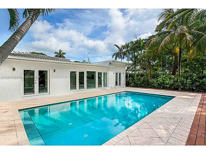 1760 Cleveland Road Miami Beach, FL 33141 - Photo 8 of 14 a view of swimming pool with a yard